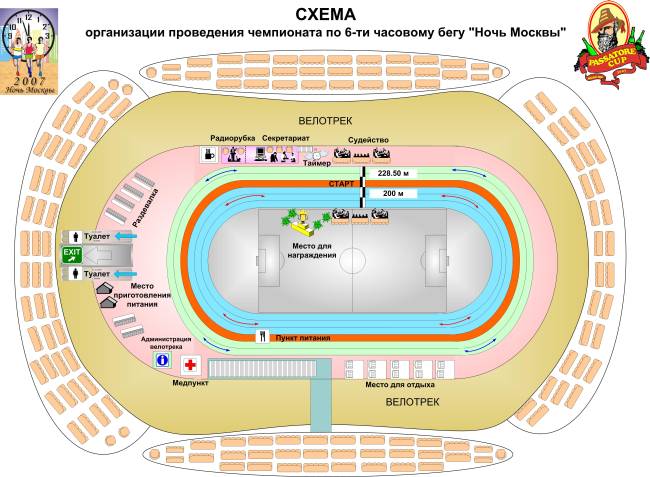 Схема расположения служб 7-го сверхмарафона 'Ночь Москвы' (кликните чтобы увеличить до 1300x950, 175KB)